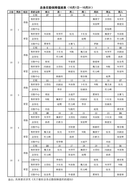 总务后勤保障值班表总务最终版_副本