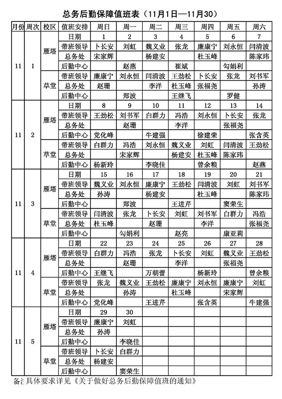 总务后勤保障值班表总务最终版11月_副本