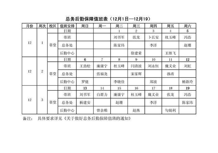 总务后勤保障值班表总务12月1-19日工服_副本_副本